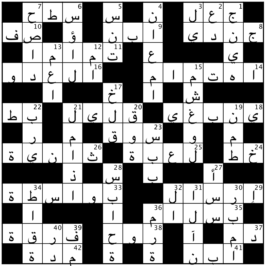 Qu est ce Que Les Mots Crois s Cruciverbiste club qu-est-ce-que-les-mots-crois-s-cruciverbiste-club